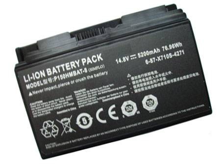 Remplacement Batterie PC PortablePour SAGER NP8151