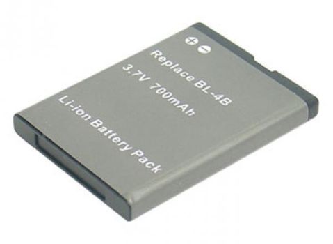 Remplacement Phone BatteriePour NOKIA 2660