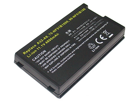 Remplacement Batterie PC PortablePour ASUS F80S