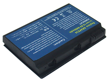 Remplacement Batterie PC PortablePour acer TravelMate 7520 502G16Mi