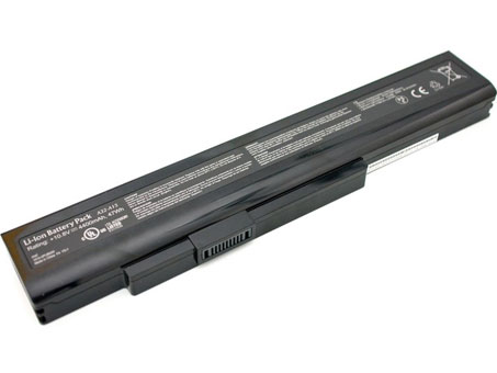 Remplacement Batterie PC PortablePour MEDION CX640 035US