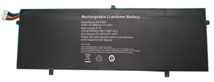 Remplacement Batterie De PortablePour Peaq HW 3487265