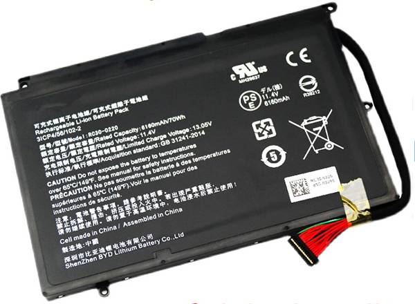 Remplacement Batterie PC PortablePour RAZER BLADE PRO 17 LATE 2019